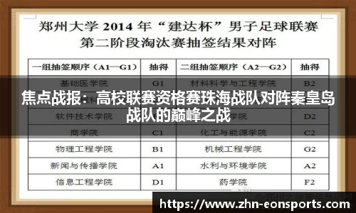 焦点战报：高校联赛资格赛珠海战队对阵秦皇岛战队的巅峰之战